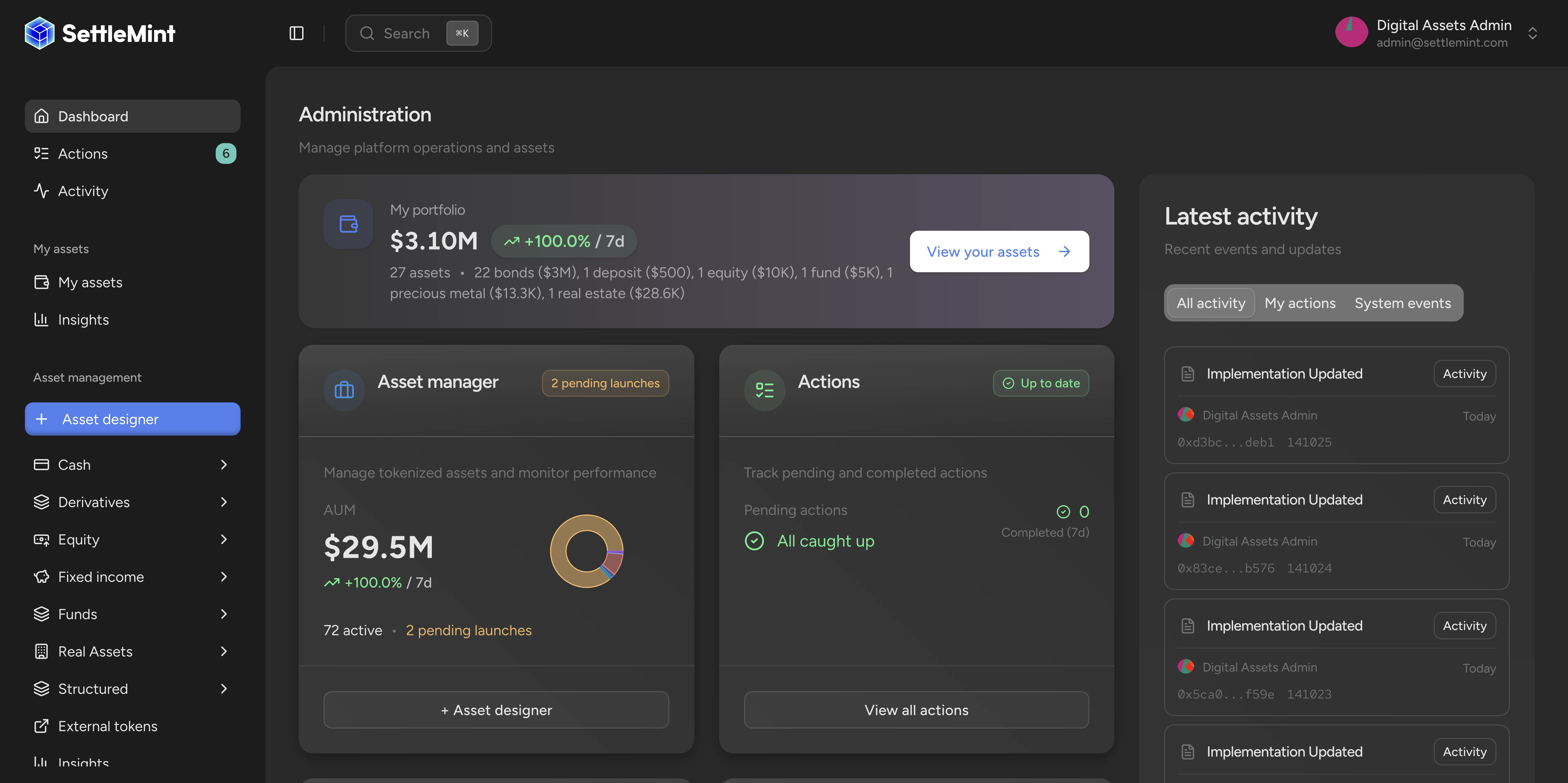 Platform dashboard after initial setup