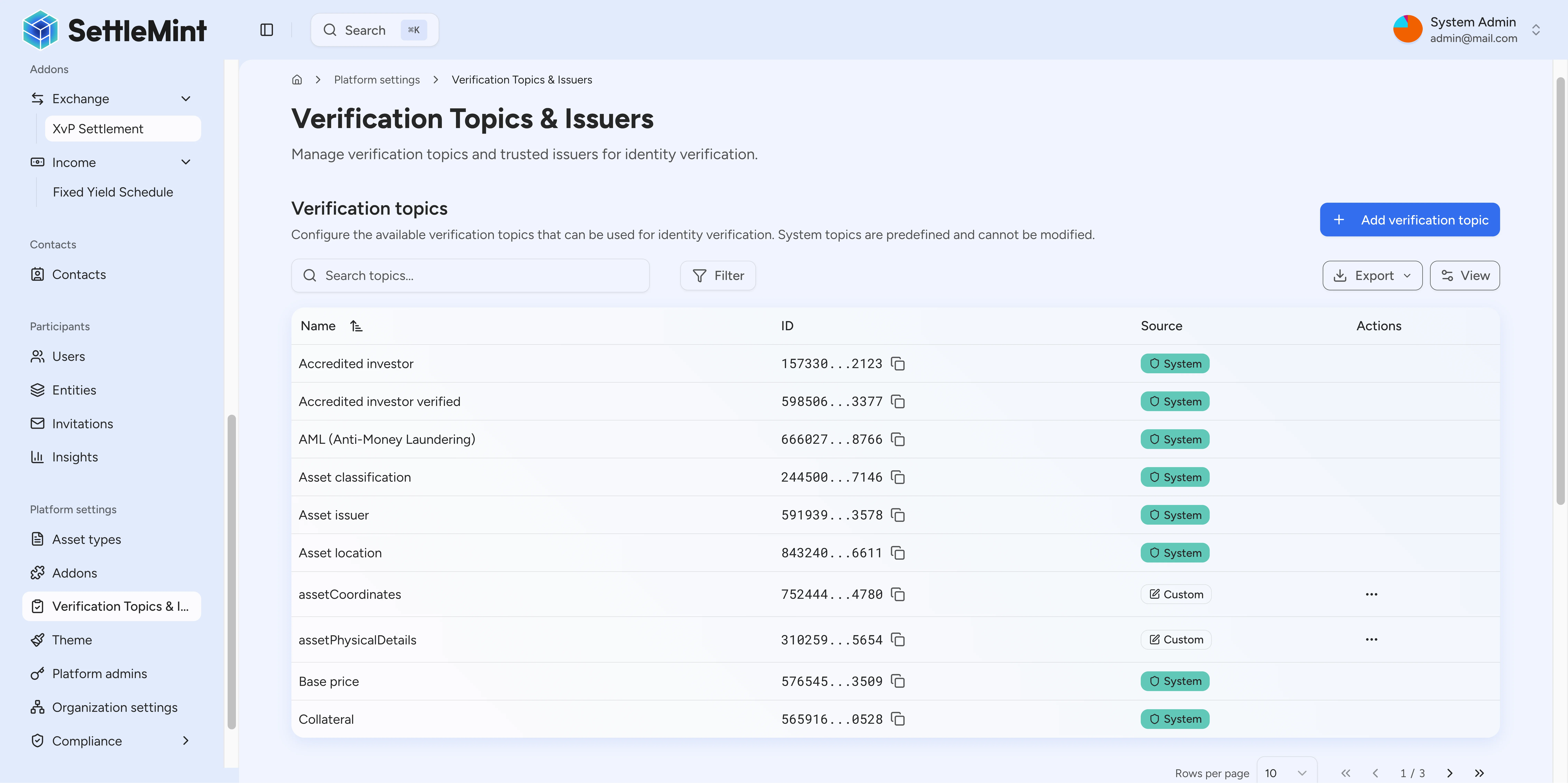 Trusted issuer configuration in the verification topic registry